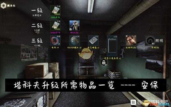 《逃离塔科夫》藏身处安保提升所需条件一览