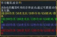 《忍者村大战》多由也玩法攻略