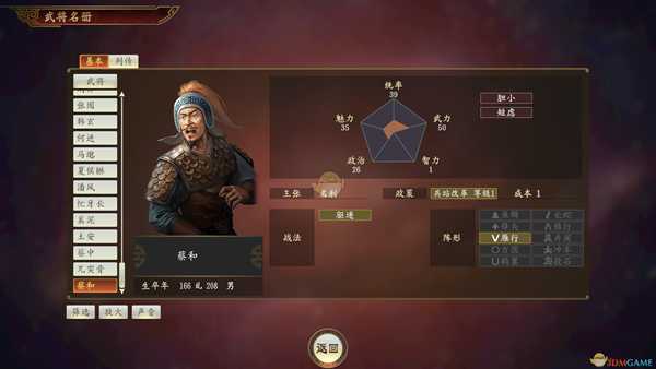 《三国志14》二仙蔡和武将点评