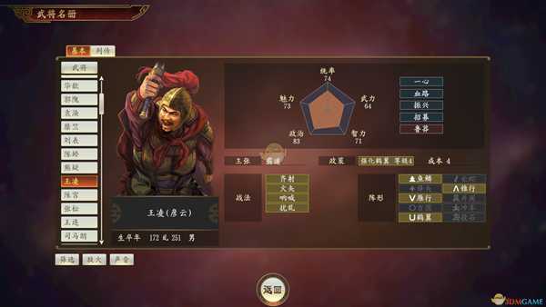 《三国志14》骨科兄长王凌武将点评