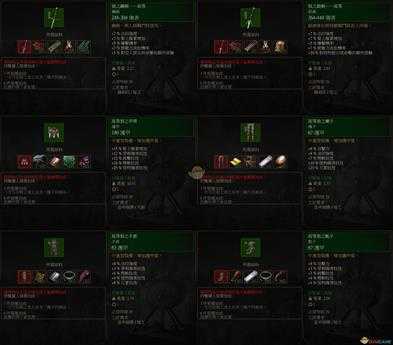 《巫师3：狂猎》高级狼套装属性一览