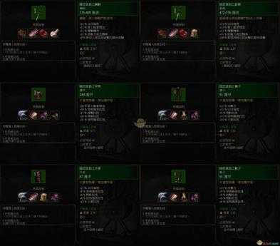 《巫师3:狂猎》师匠级狼套装属性一览