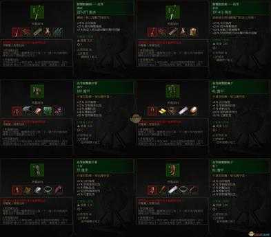 《巫师3:狂猎》高级狮鹫套装属性一览