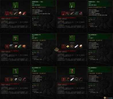 《巫师3：狂猎》极品狮鹫套装属性一览