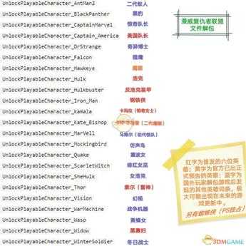 《漫威复仇者联盟》后续推出英雄介绍