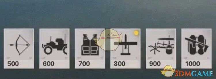 《使命召唤17:黑色行动 冷战》连杀奖励一览