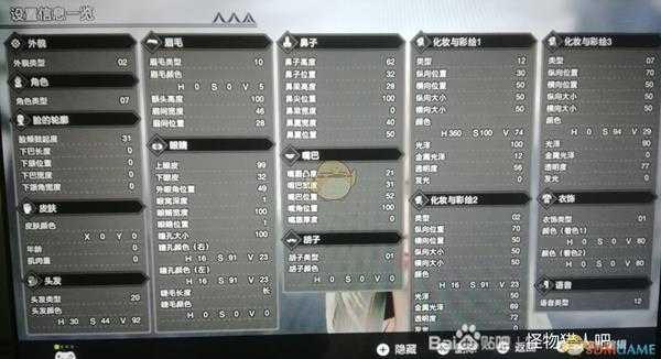 《怪物猎人:崛起》白发御姐捏脸教程