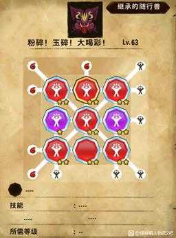 《怪物猎人物语2:毁灭之翼》炎王龙实用基因推荐