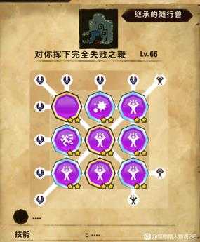 《怪物猎人物语2:毁灭之翼》恐暴龙实用基因推荐