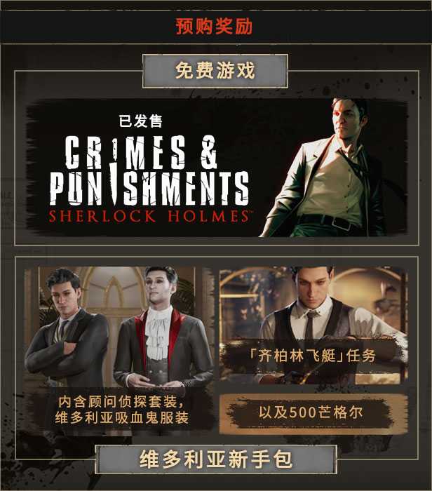 《夏洛克·福尔摩斯:第一章》游戏预购奖励介绍