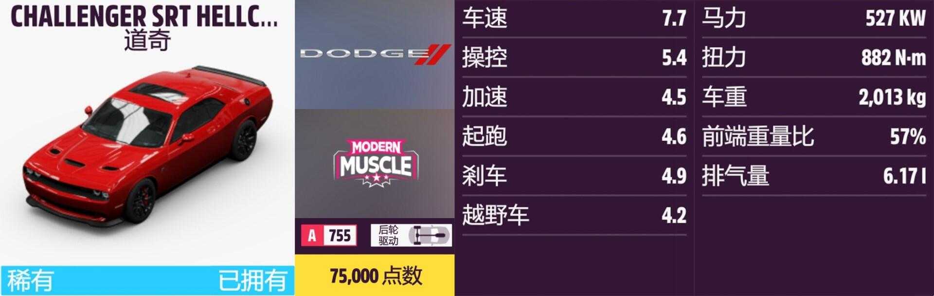 《极限竞速:地平线5》道奇全车辆获取方法介绍