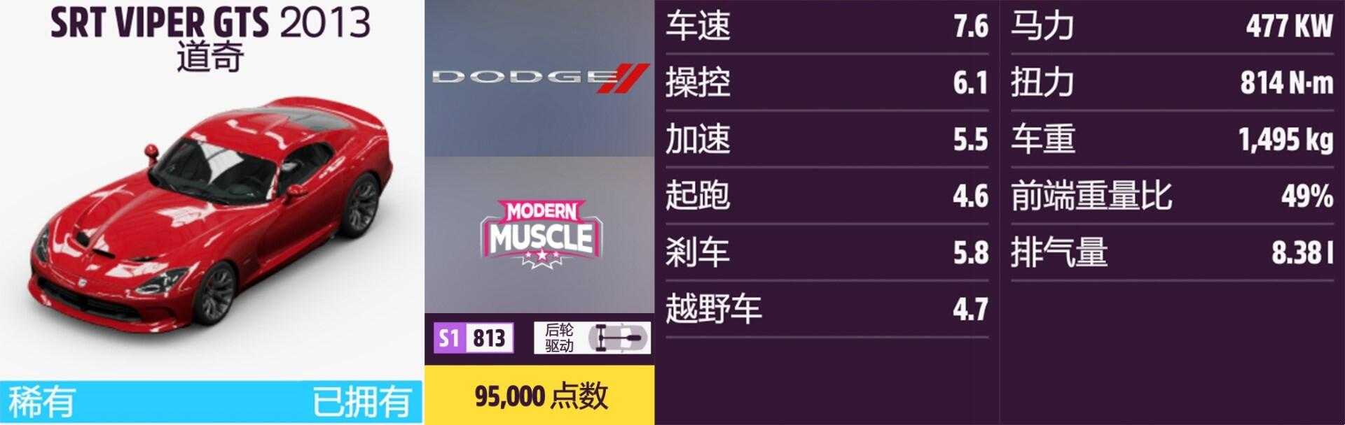 《极限竞速:地平线5》道奇全车辆获取方法介绍