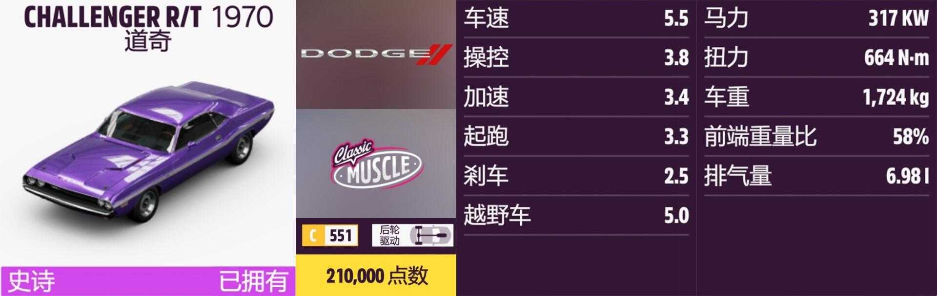 《极限竞速:地平线5》道奇全车辆获取方法介绍