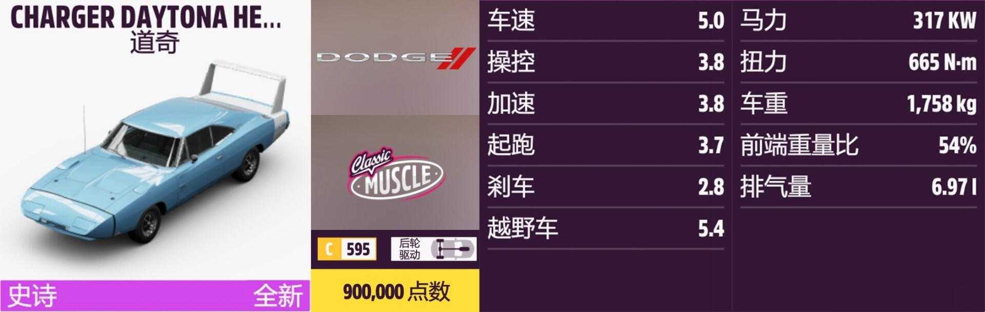 《极限竞速:地平线5》道奇全车辆获取方法介绍