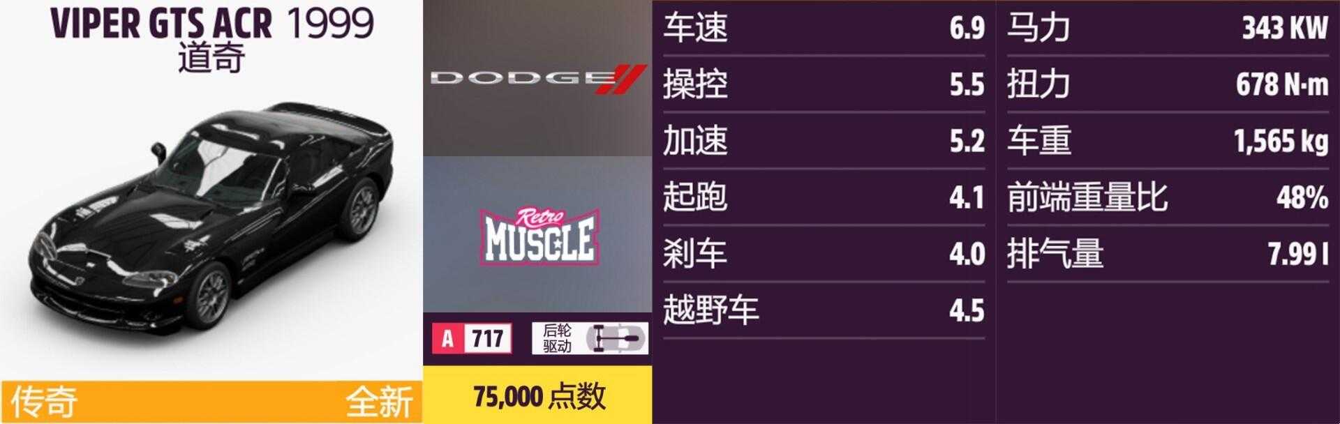 《极限竞速:地平线5》道奇全车辆获取方法介绍