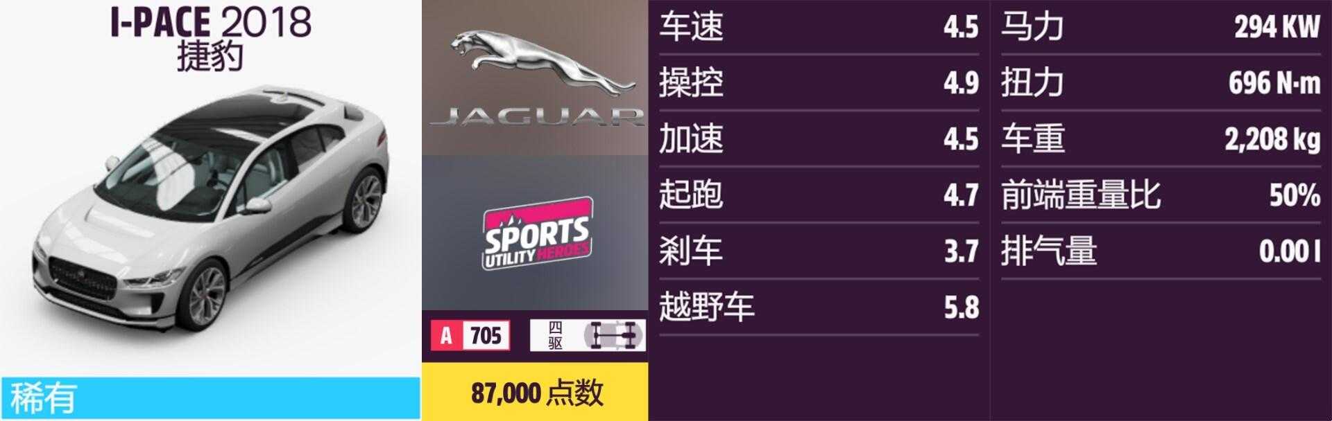 《极限竞速:地平线5》捷豹全车辆获取方法介绍