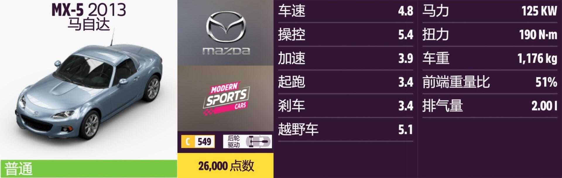 《极限竞速:地平线5》马自达全车辆获取方法介绍