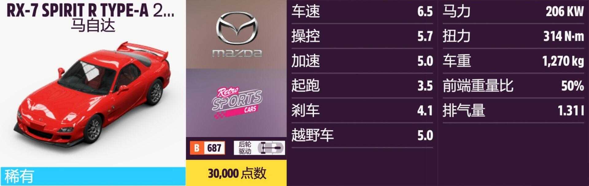 《极限竞速:地平线5》马自达全车辆获取方法介绍