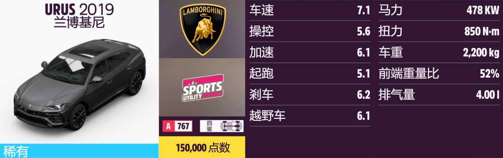 《极限竞速:地平线5》兰博基尼全车辆获取方法介绍