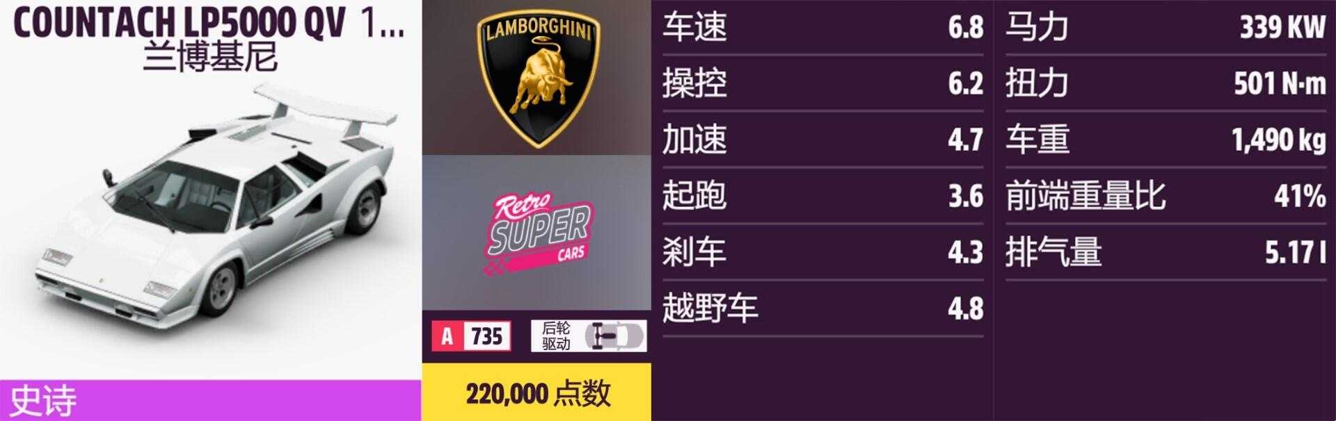 《极限竞速:地平线5》兰博基尼全车辆获取方法介绍