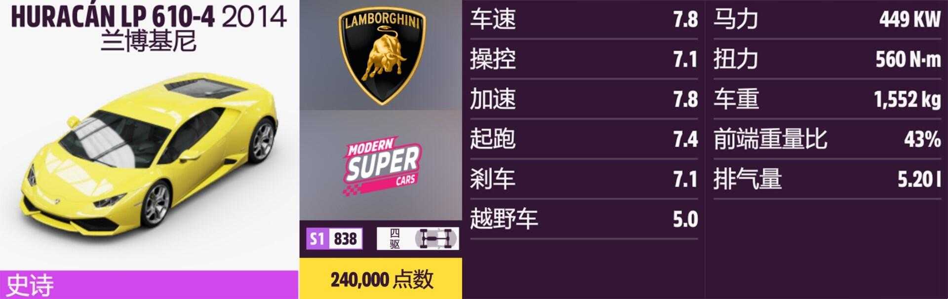 《极限竞速:地平线5》兰博基尼全车辆获取方法介绍