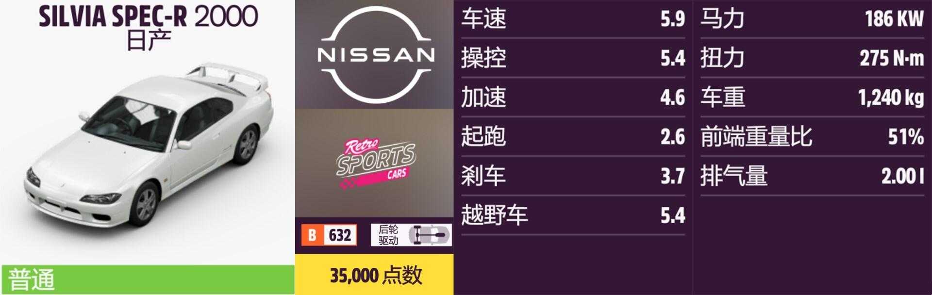 《极限竞速:地平线5》日产全车辆获取方法介绍