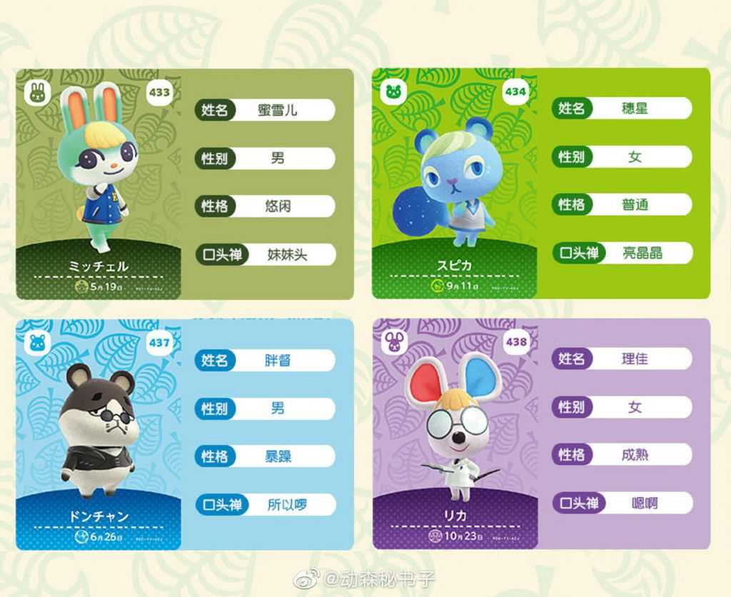 《集合啦!动物森友会》DLC新加入小动物简介