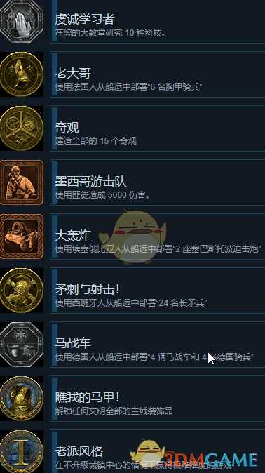 《帝国时代3:决定版》全成就一览