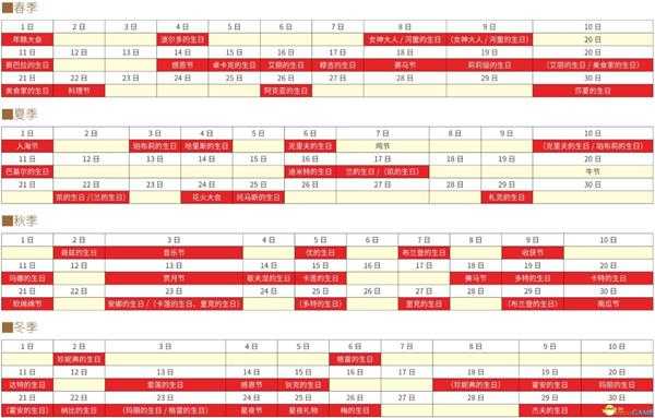 《牧场物语:重聚矿石镇》全节日活动详解 全事件详解攻略