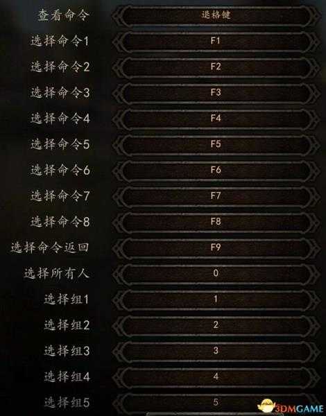 《骑马与砍杀2：领主》图文全教程攻略 上手指南及系统玩法详解