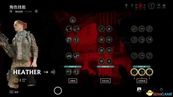 《超杀：行尸走肉》  图文攻略  全关卡流程过关要点攻略