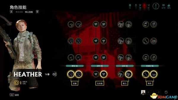 《超杀：行尸走肉》  图文攻略  全关卡流程过关要点攻略