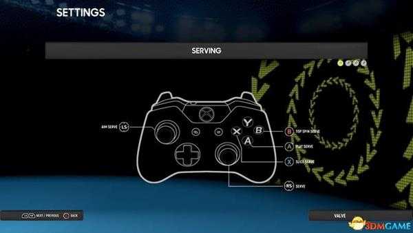 澳洲国际网球 图文攻略 游戏教程及全面试玩攻略