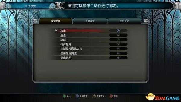 血污：夜之仪式 全关卡剧情任务流程攻略 全地图详解