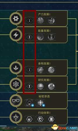 《奇迹时代：星陨》建设5级区域详细说明