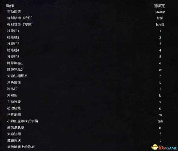 《破坏领主》全流程图文攻略 全支线任务及地图收集攻略 技能天赋搭配