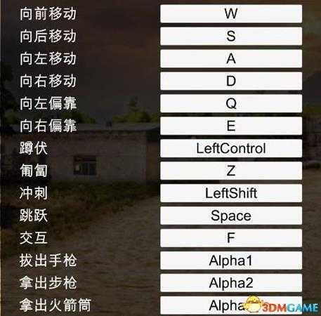 自由人：游击战争 图文上手指南 系统解析及解说视频