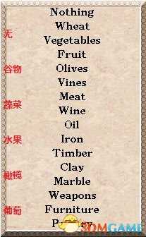 凯撒大帝3地图编辑器基础使用介绍