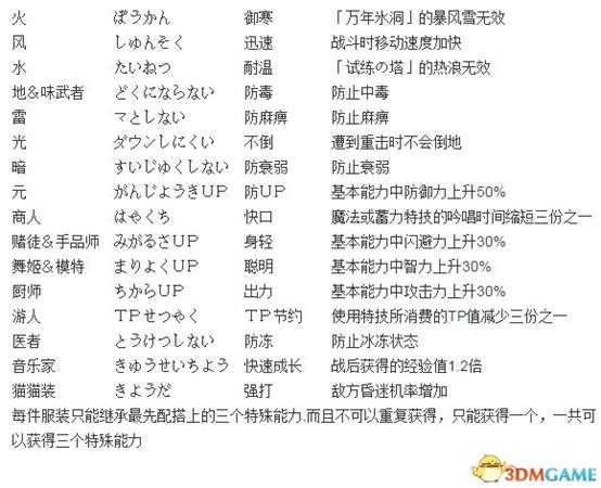 手游代理
