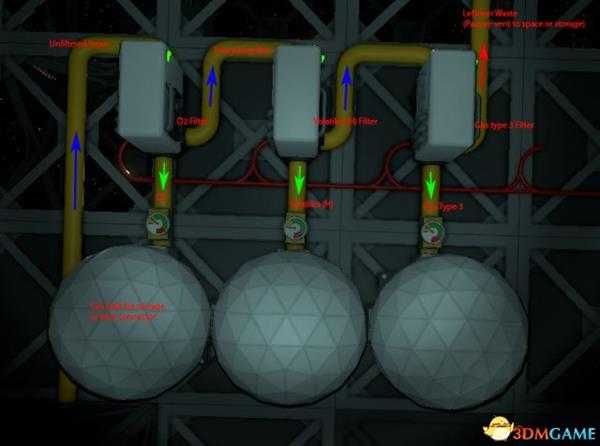 空间站工程师气体怎么过滤 气体过滤系统一览