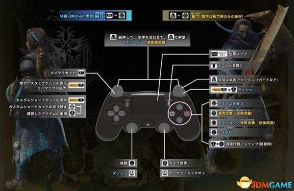 怪物猎人世界怎么操作 猎人世界按键操作系统介绍