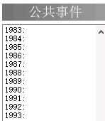 金庸群侠传5血量上限怎么修改 血量上限修改教程