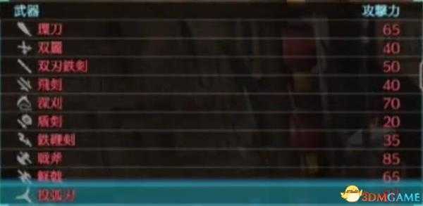真三国无双8武器属性技能一览