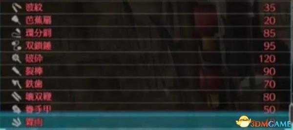 真三国无双8武器属性技能一览