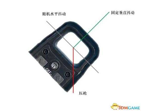 绝地求生新手吃鸡技巧 绝地求生歪头杀吃鸡