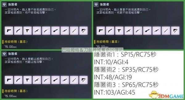 刀剑神域夺命凶弹全工具技能及武器属性分析