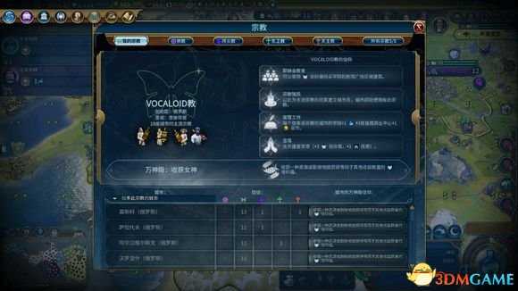 文明6俄罗斯无战宗学文铺登月172t无战飞天