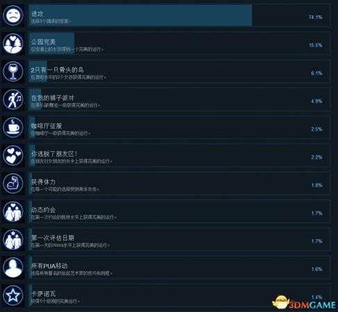手游代理