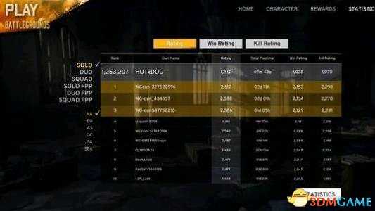 绝地求生十大谣言盘点 那些被混淆的真相