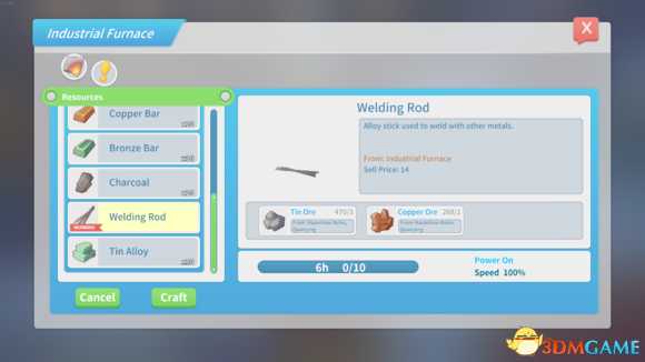 波西亚时光最赚钱物资汇总